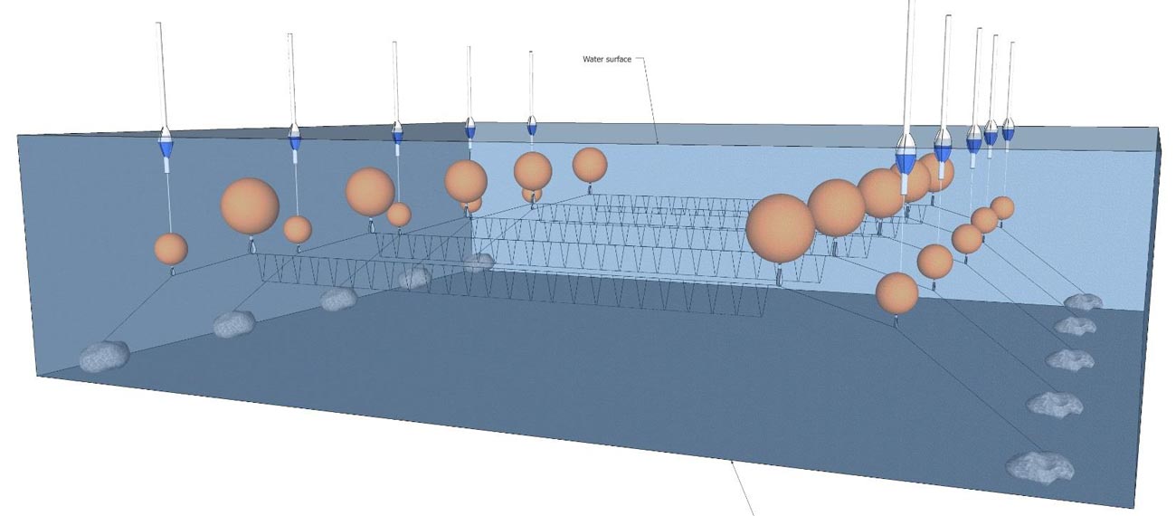 Kurzeme Coast, Latvia